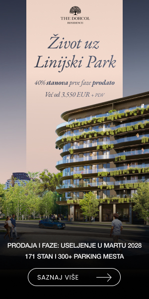 The Dorcol Residence Brixwell Investment